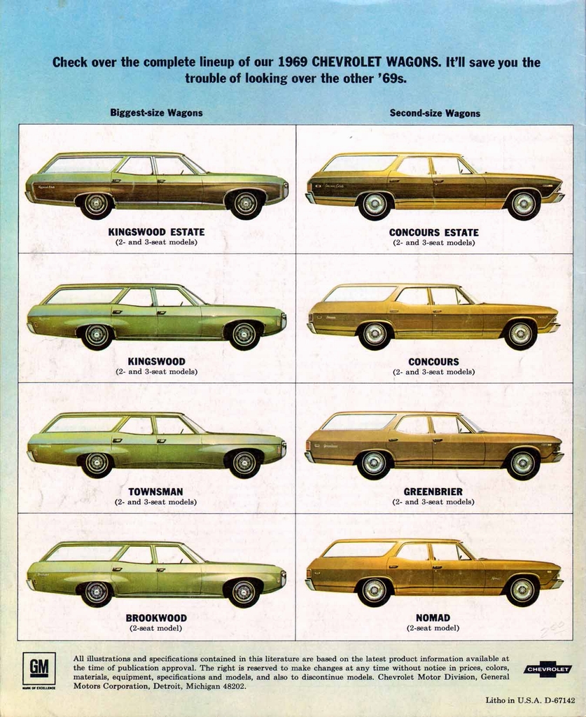 n_1969 Chevrolet Wagons-20.jpg